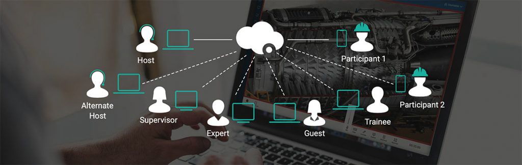 Multi-user cloud-based video connection and file storage